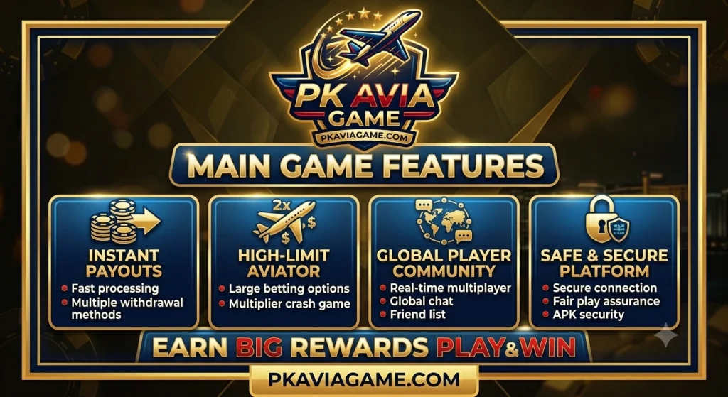 PK AVIA GAME FEATURES